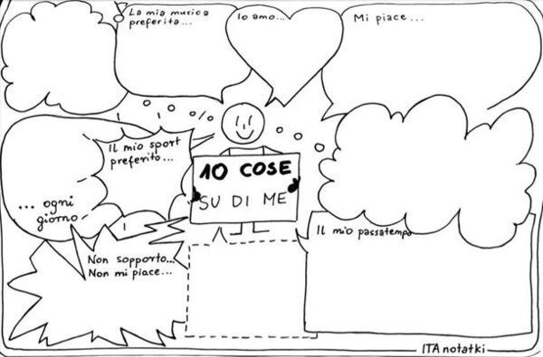 Język obcy. 10 cose su di me