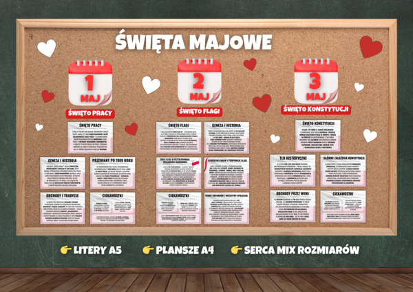 ŚWIĘTA MAJOWE - Gazetka edukacyjna