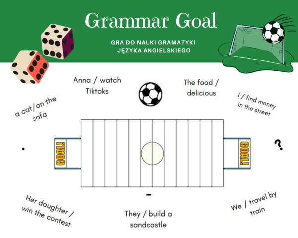 Grammar Goal Eukacyjna Gra Jezykowa do nauki Gramtyka Angielska 11 zagadnień dla fanów Piłki Nożnej Tworzenie zdań