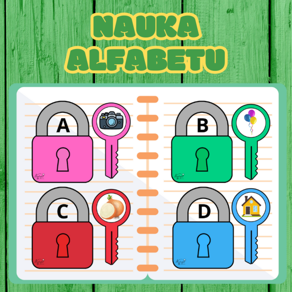 Karty Edukacyjne do Nauki Alfabetu – Dopasuj Kluczyk do Kłódki
