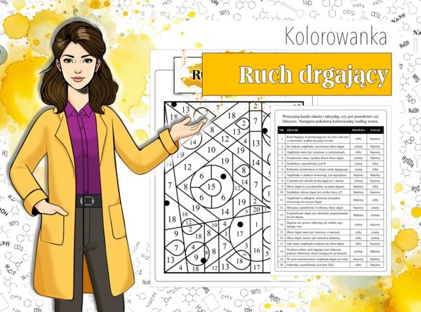 Klasa 8. Fizyka. Drgania. Ruch drgający. Fizyczna kolorowanka. Karta pracy. Zadanie.