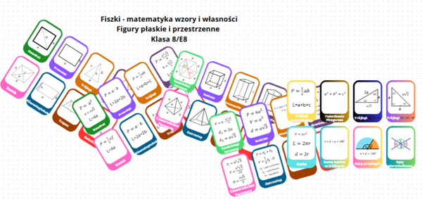 Wzory i własności figur płaskich i przestrzennych - Fiszki