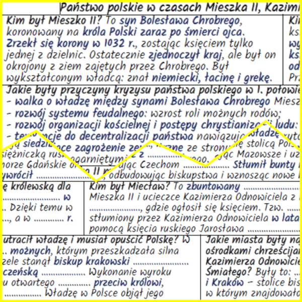 Państwo polskie w czasach Mieszka II, Kazimierza Odnowiciela i Bolesława Śmiałego – notatki i karta pracy