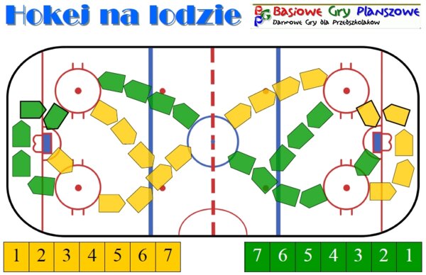 Hokej na lodzie – Gra planszowa