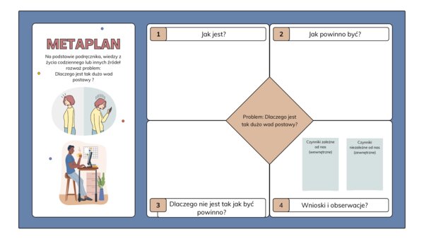 Dlaczego jest tak dużo wad postawy? Choroby i higiena aparatu ruchu.