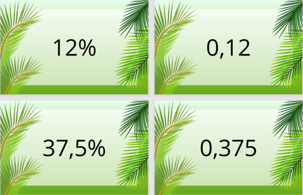 100 fiszek - zamiana procentów na ułamki dziesiętne