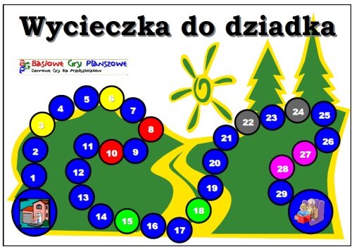 Wycieczka do dziadka – Gra planszowa