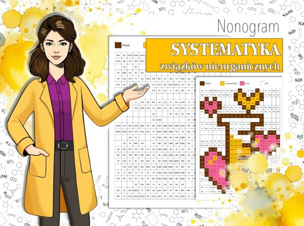 Chemia. Klasa 8. Systematyka związków nieorganicznych. Kolorowanka chemiczna. Nonogram. Walentynki. Święto zakochanych. Karta pracy. Zadanie.