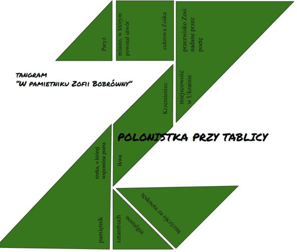"W pamiętniku Zofii Bobrówny" tangram Słowacki