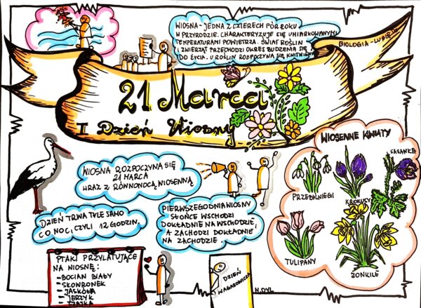 Edukacja przyrodnicza. I Dzień Wiosny