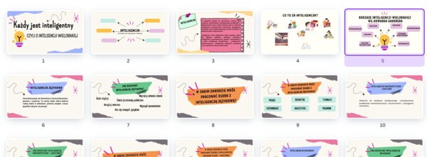 4 Doradztwo Zawodowe - inteligencja wieloraka