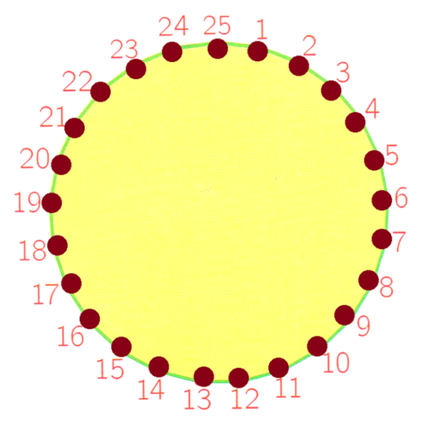 Gra matematyczna OKRĄG