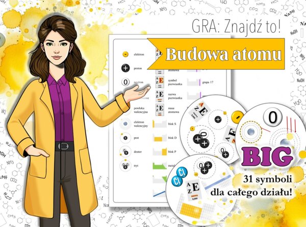 Klasa 7. Chemia. Znajdź to! Budowa atomu i jego położenie w układzie okresowym. Gra typu dobble. Wersja BIG.