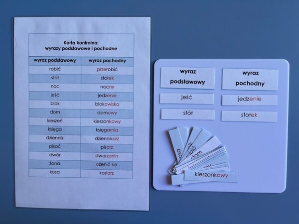 Słowotwórstwo - wyraz podstawowy i pochodny - dopasowanie - tabela