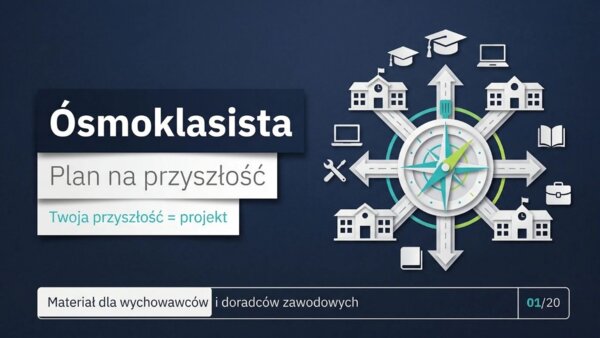 Ósmoklasista – Plan na przyszłość. Prezentacja/gazetka/materiał dla wychowawców/pedagogów/doradców zawodowych