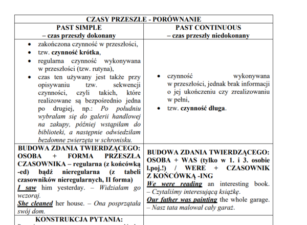 Czasy przeszłe: Past Simple & Continuous - porównanie - teoria+zadania