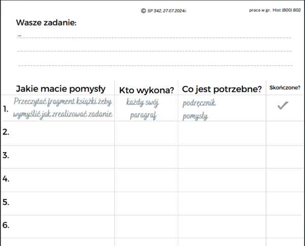 Wzór dokumentu do pracy w grupach