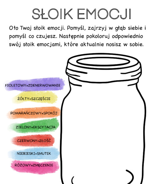 Słoik emocji - nauka radzenia sobie z emocjami