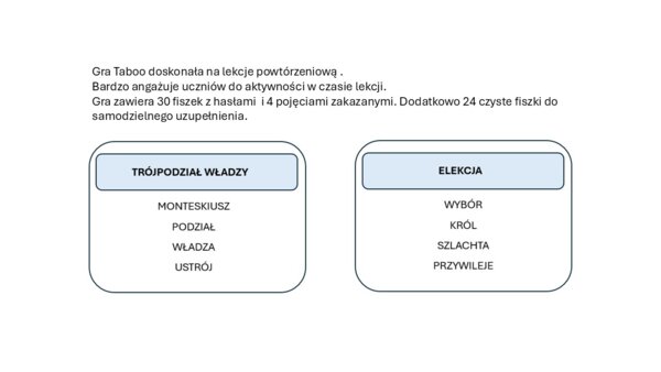 Taboo- Rzeczpospolita w XVIII w.