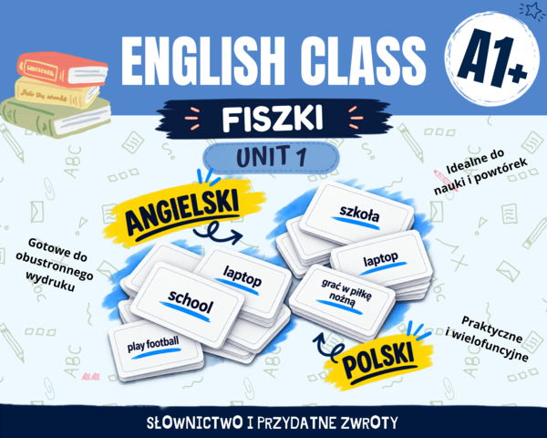 New English A1 + Plus Unit 1 Słownictwo Fiszki Klasa 5