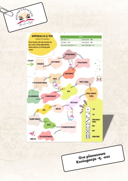 Gra planszowa koniugacja -ę, -esz, czasownik, język polski jako obcy poziom A1
