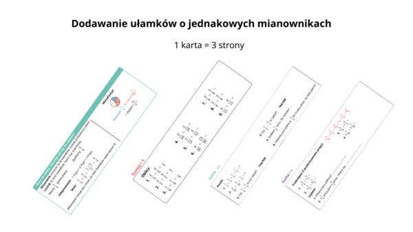 Dodawanie ułamków o jednakowych mianownikach – karta pracy, która naprawdę działa