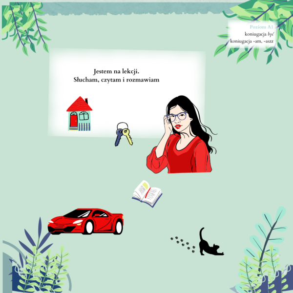 Jestem, słucham, czytam, rozmawiam_JĘZYK POLSKI JAKO OBCY A1 Lekcja