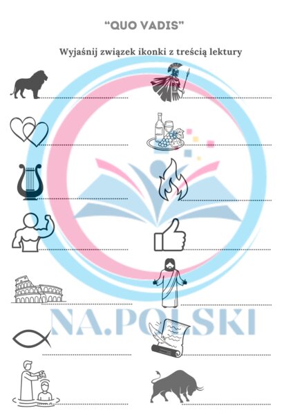 "Quo vadis" - ikonki skojarzeniowe