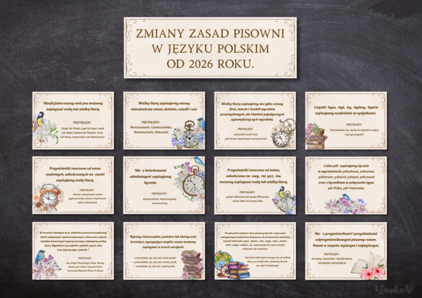 Zmiany zasad pisowni w języku polskim od 2026 roku - gazetka szkolna (plik PDF do druku)