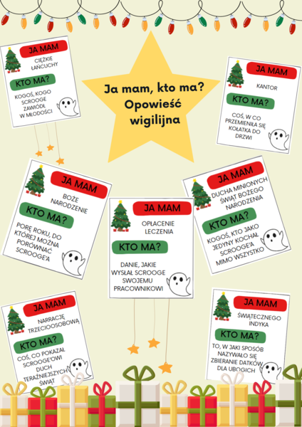 Ja mam..., kto ma...? Opowieść wigilijna