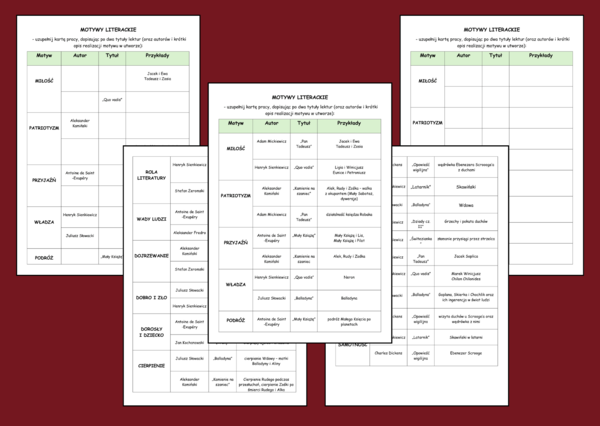 MOTYWY LITERACKIE - lektury - egzamin - powtórka - KARTA PRACY - karty + ODPOWIEDZI