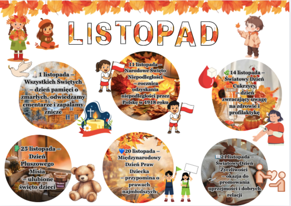 Gazetka szkolna „LISTOPAD” – najważniejsze święta miesiąca|25 stron do druku|Grafiki w różnych rozmiarach|Wiele możliwości aranżacji