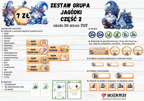 GRUPA JAGÓDKI - CZĘŚĆ 2