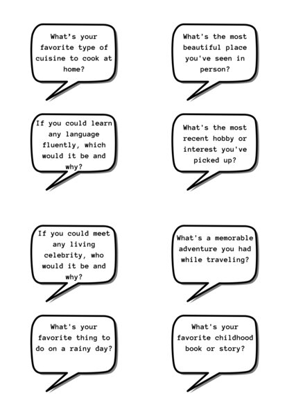 Speaking Questions Beginner part 2