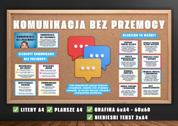 KOMUNIKACJA BEZ PRZEMOCY - Gazetka szkolna