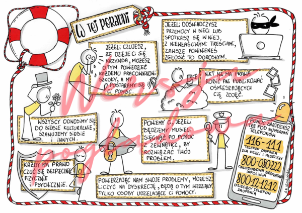 Polityka oraz procedury ochrony dzieci przed krzywdzeniem -wizualna wersja skrócona dla dzieci - poradnia