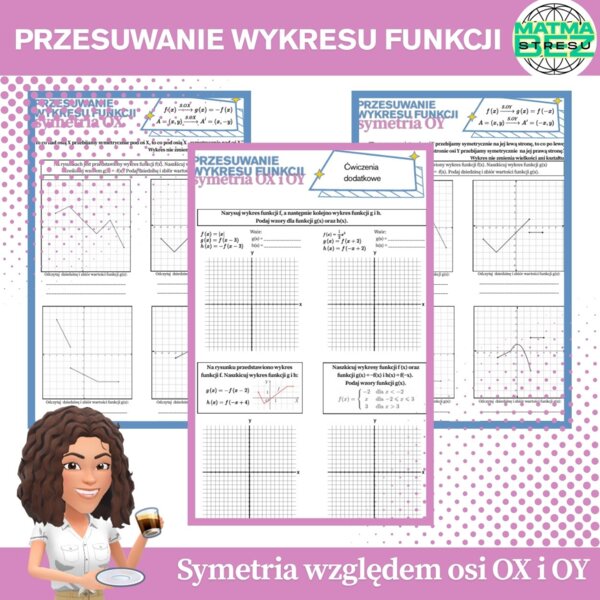 Przesuwanie wykresu funkcji - symetria względem osi X i osi Y