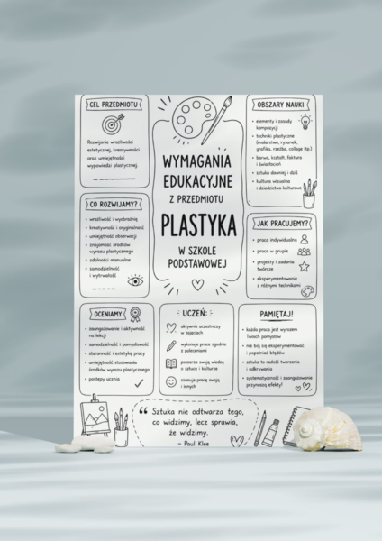 Wymagania edukacyjne- Plastyka
