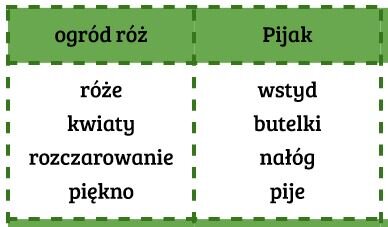 Taboo "Mały Książę"