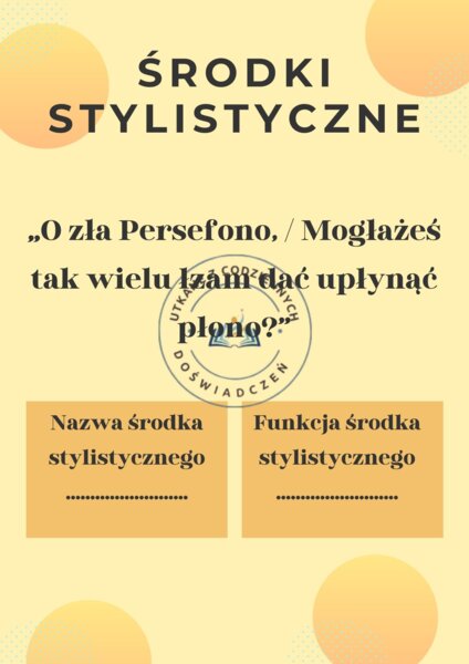 Środki stylistyczne- ćwiczenia w rozponawaniu i okreslaniu funkcji