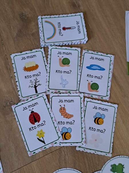 Wiosenne Ja mam Kto ma?