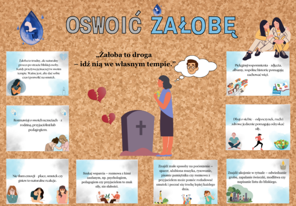 Edukacyjna i wspierająca gazetka Oswoić Żałobę|Format A4|30 stron do druku| Idealna jako ozdoba klasy lub korytarza czy biblioteki