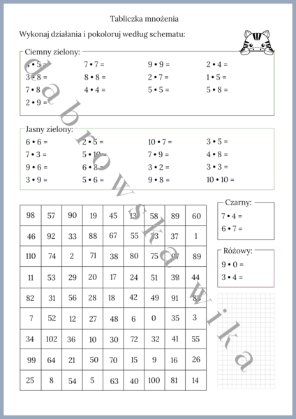 Tabliczka mnożenia - kodowanka