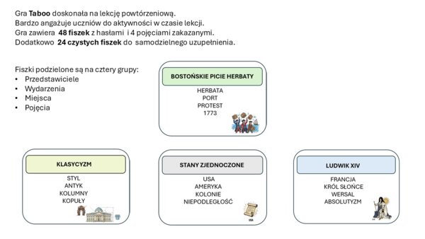 Historia klasa szósta -  Taboo, gra edukacyjna