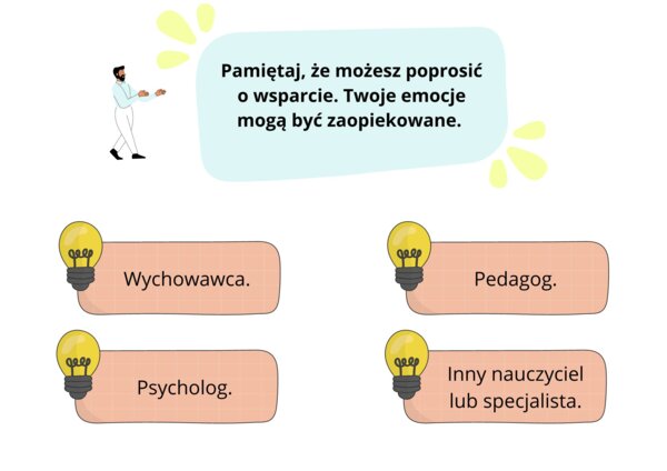 Gazetka szkolna. Pedagog specjalny. Psycholog. Wychowawca.