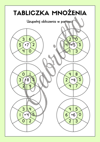 Tabliczka mnożenia - karty pracy, mnożenie przez 2,3,4 oraz 5.