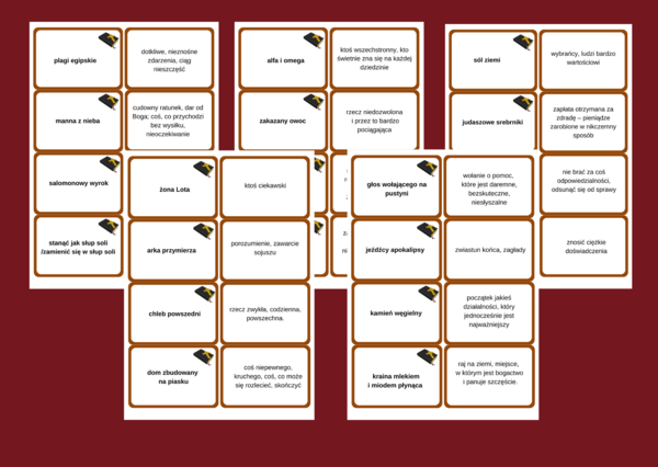 BIBLIJNE ZWIĄZKI FRAZEOLOGICZNE – fiszki – kl. 4-8 – egzamin – powtórzenie- ćwiczenia - frazeologizmy - Biblia