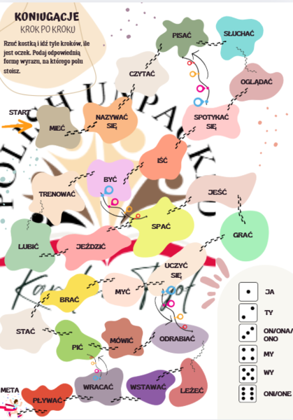 Gra planszowa koniugacje czasownik
