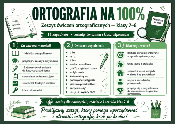 ✍️ ORTOGRAFIA NA 100% – zeszyt ćwiczeń dla klas 7–8