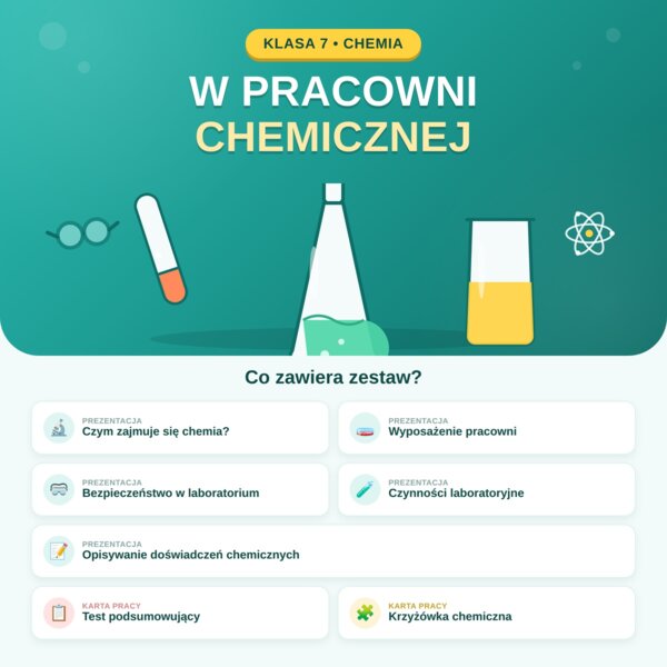 Gotowa lekcja dla nauczyciela chemii- klasa 7